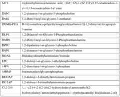 Figure imgf000353_0001