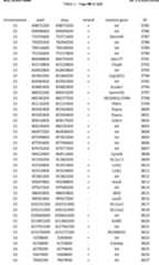 Figure imgf000141_0001