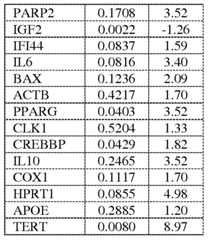 Figure imgf000172_0001