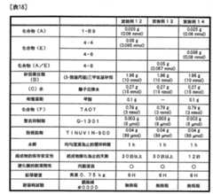 Figure 106102623-A0202-12-0145-93