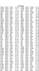 Figure imgf000575_0001