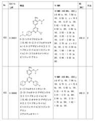 Figure 2023011775000395