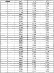 Figure imgf000061_0001