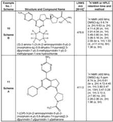 Figure imgf000120_0001