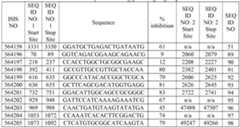 Figure imgf000039_0001