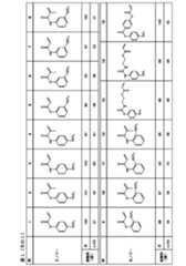 Figure JPOXMLDOC01-appb-T000041