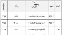 Figure imgf000072_0001