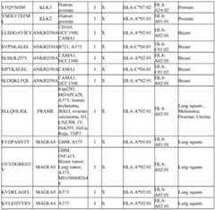 Figure imgf000159_0001