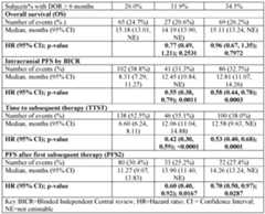 Figure imgf000069_0001