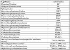 Figure imgf000051_0001