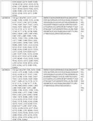 Figure imgf000034_0001