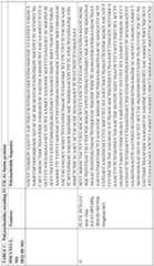 Figure imgf000124_0001