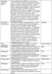 Figure imgf000926_0001