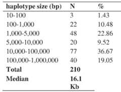 Figure imgf000047_0001