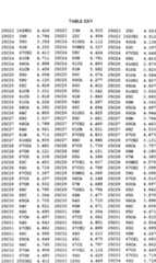 Figure imgf000734_0001