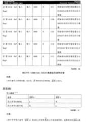 Figure A20058004482200361