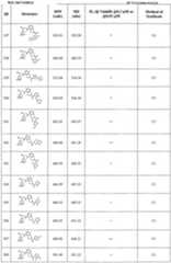 Figure imgf000132_0001