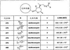 Figure A20058001353202781