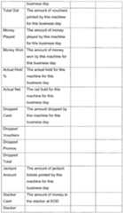 Figure imgf000151_0001