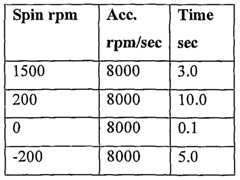 Figure imgf000045_0001
