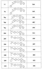 Figure G2008800121920D00821