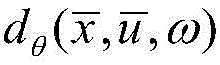 Figure BDA0002997374070000104