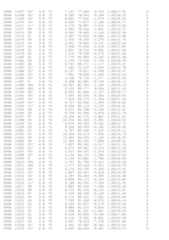 Figure imgf000256_0001