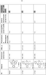 Figure imgf000056_0001