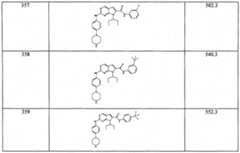Figure imgf000155_0002