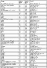 Figure imgf000188_0001