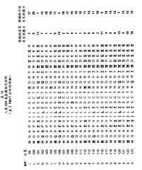 Figure GPA00001009088702491