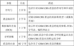 Figure BDA0000061717580000141