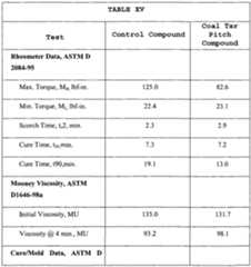 Figure imgf000040_0001