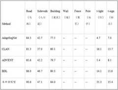 Figure 877042DEST_PATH_IMAGE039