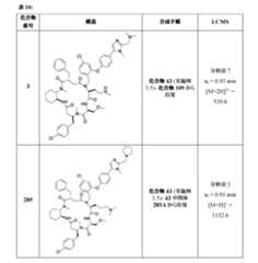 Figure 2022507958000165