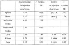 Figure imgf000046_0001