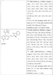 Figure imgf000045_0001