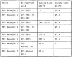 Figure imgf000010_0001