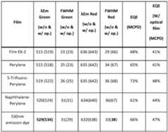 Figure imgf000039_0001