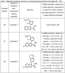 Figure imgf000127_0001