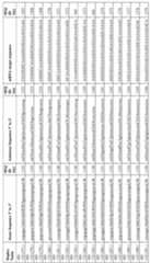 Figure imgf000212_0001