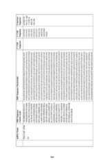 Figure imgf000266_0001