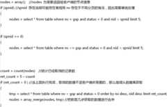 Figure BDA0000415430510000151