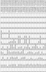 Figure imgf000176_0001