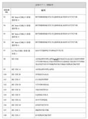 Figure 2022023052000138