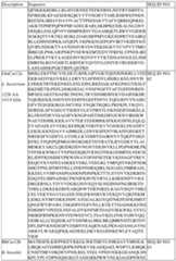 Figure imgf000156_0001