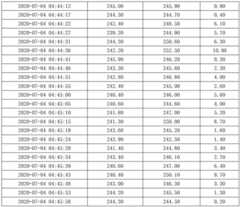 Figure BDA0003111342450000161