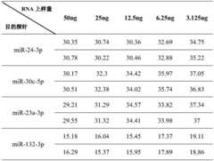 Figure GDA0004208658490000112