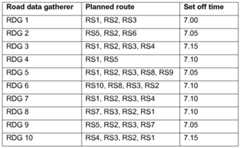 Figure imgf000029_0001