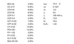 Figure 2024079817000154